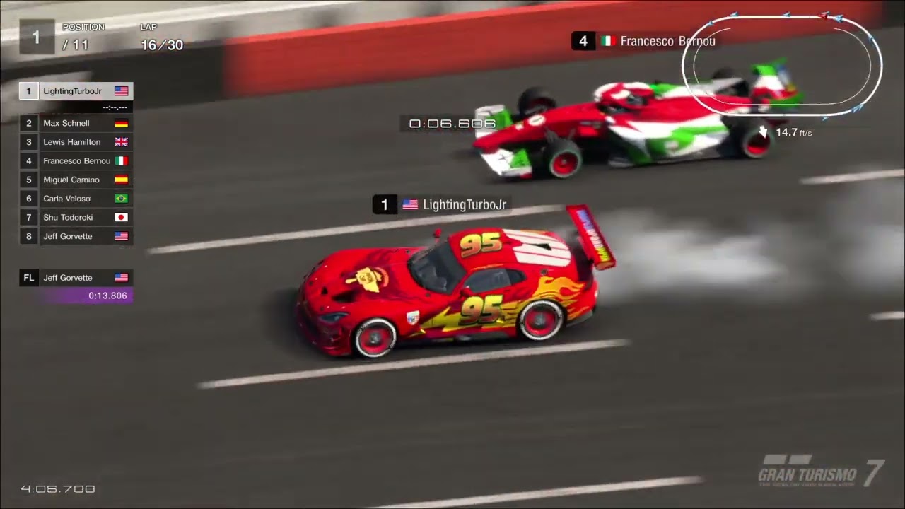 WGP Racers At Motor Speedway Of The South|Gran Turismo® 7 (Remake)