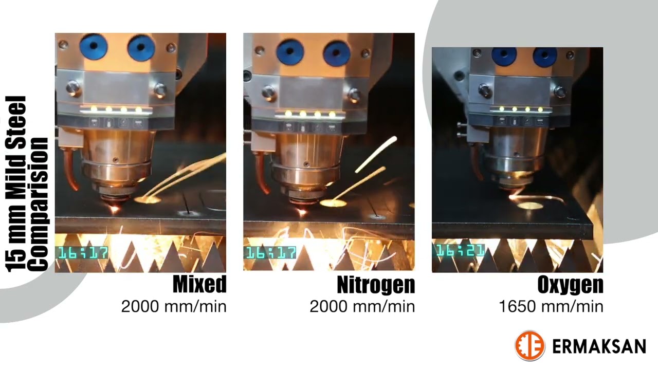 Fibermak Mixed Gas