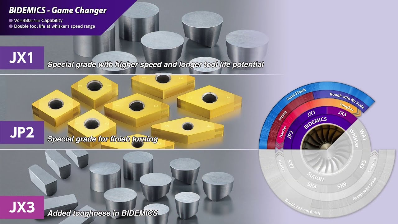 NTK - Machining HRSA Materials for Aerospace & Energy Industries