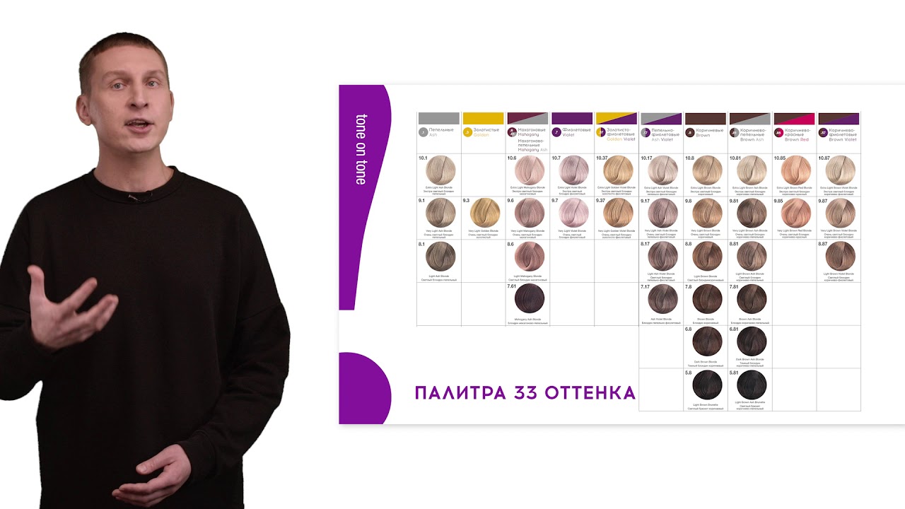 TEFIA Mypoint Гель-краска для волос тон в тон