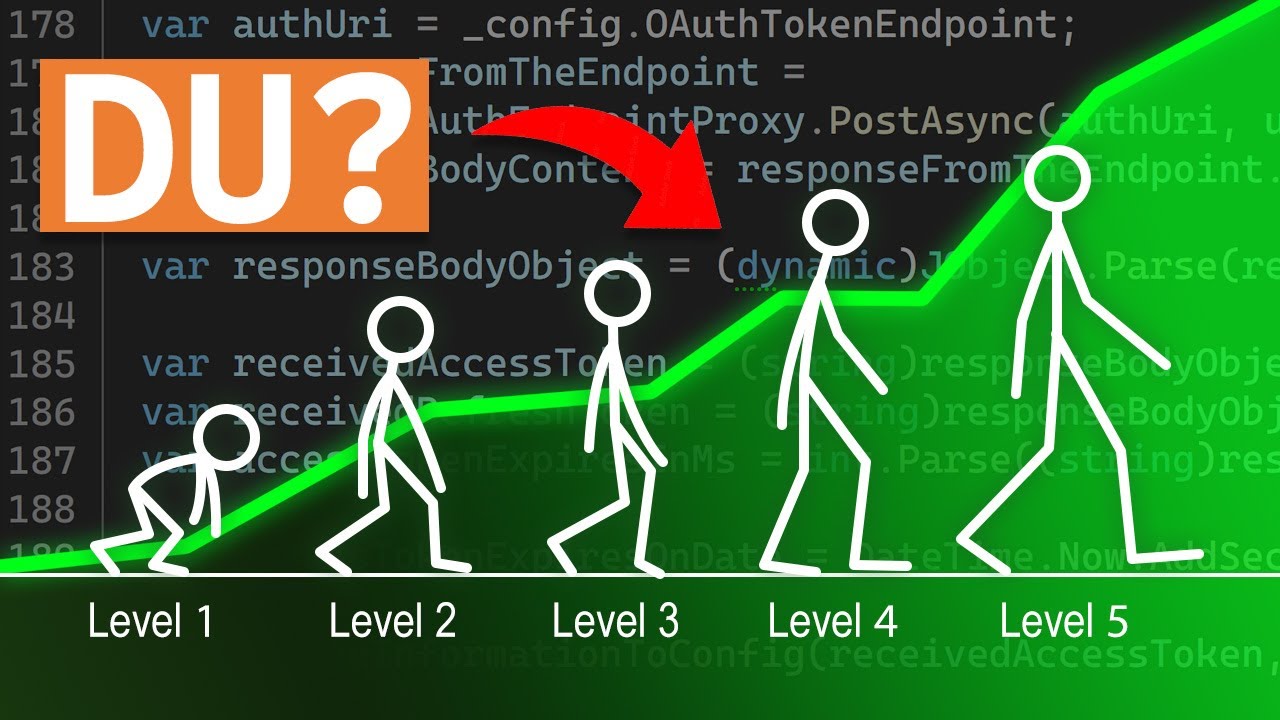 Wann bist DU ein guter Softwareentwickler?