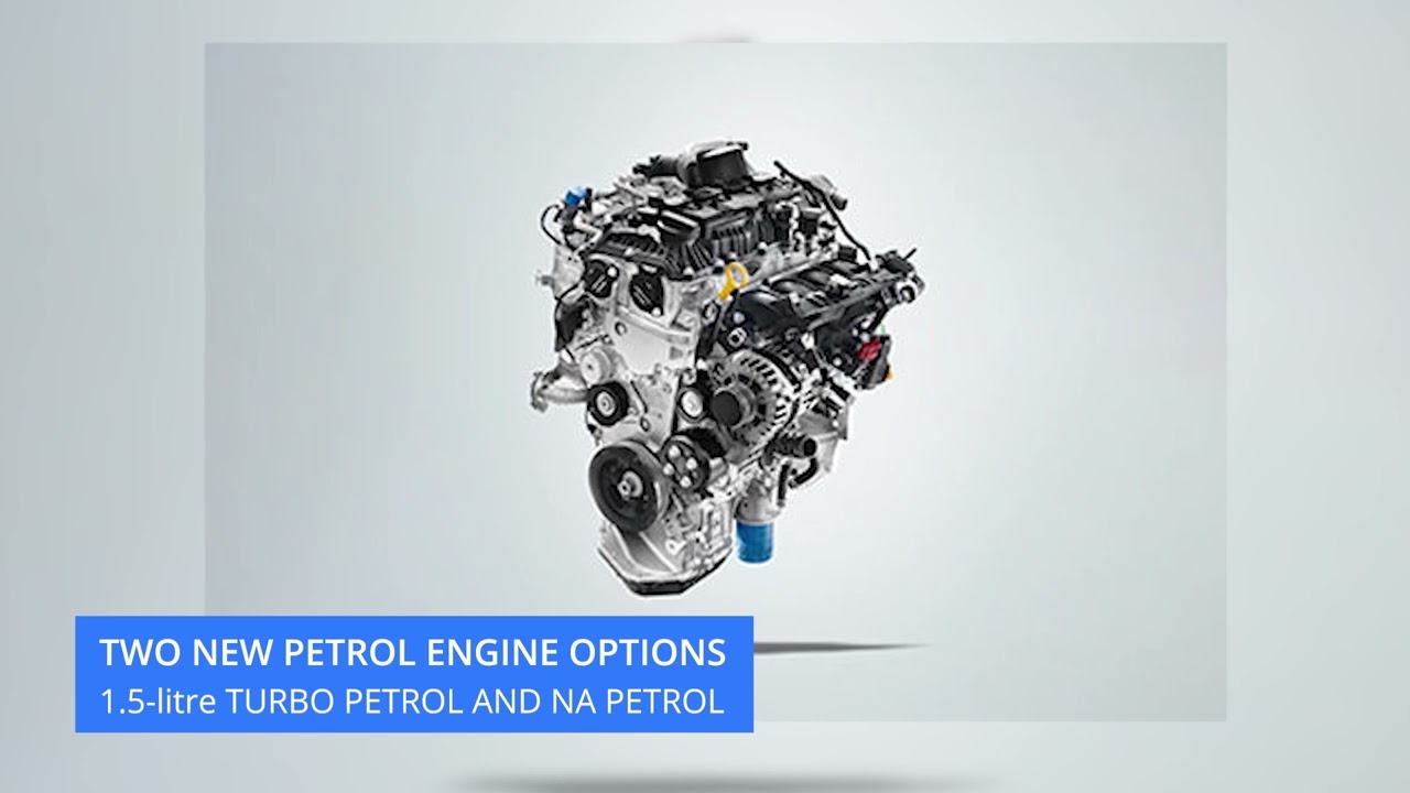 NEW-GEN Hyundai Verna Launch Details | Engine Specifications | Design