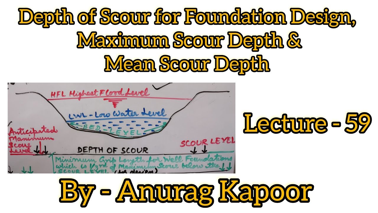 Depth of Scour for Foundation Design | Maximum Scour Depth | Mean Scour Depth | Bridge |Geotechnical