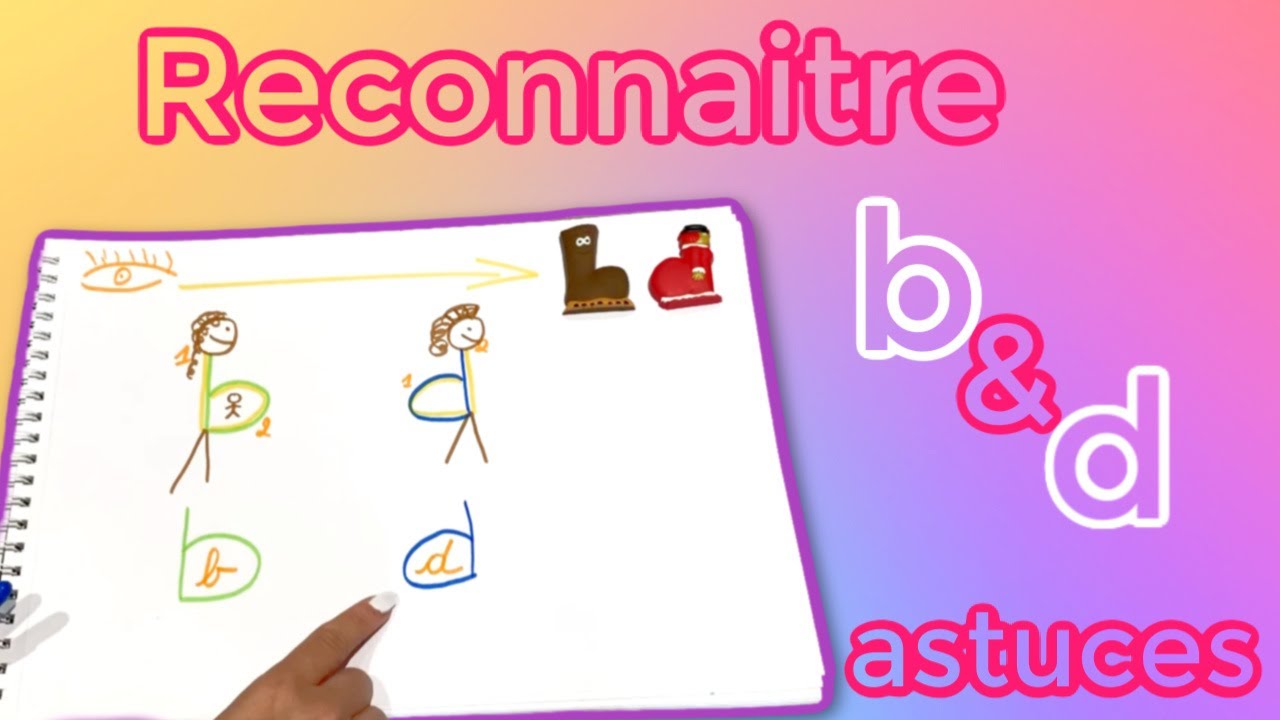 ASTUCES POUR RECONNAITRE LE /B/ & le /D/ | JIMAGINES