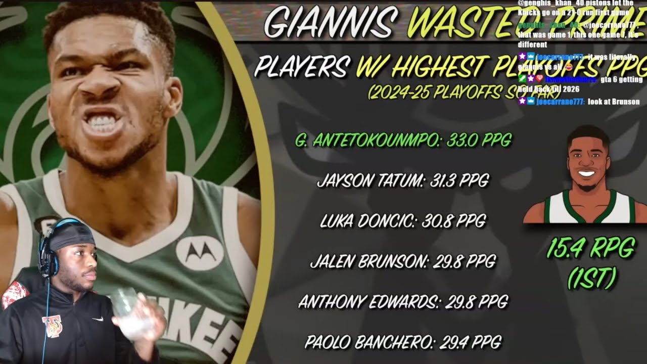 REACTING TO How Giannis’ Prime is Suddenly Becoming Wasted!