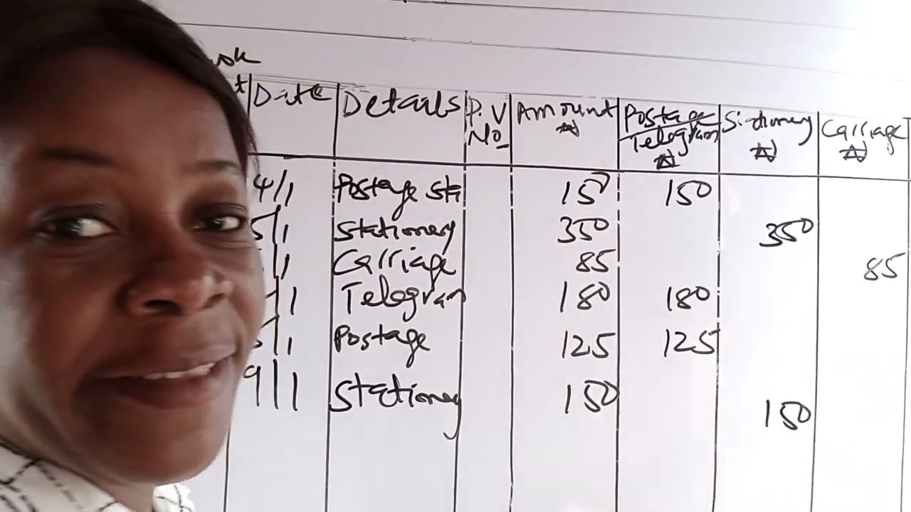 PREPARATION OF ANALYTICAL PETTY CASHBOOK