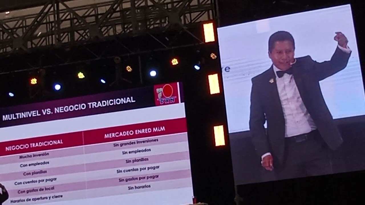 Redes de mercadeo