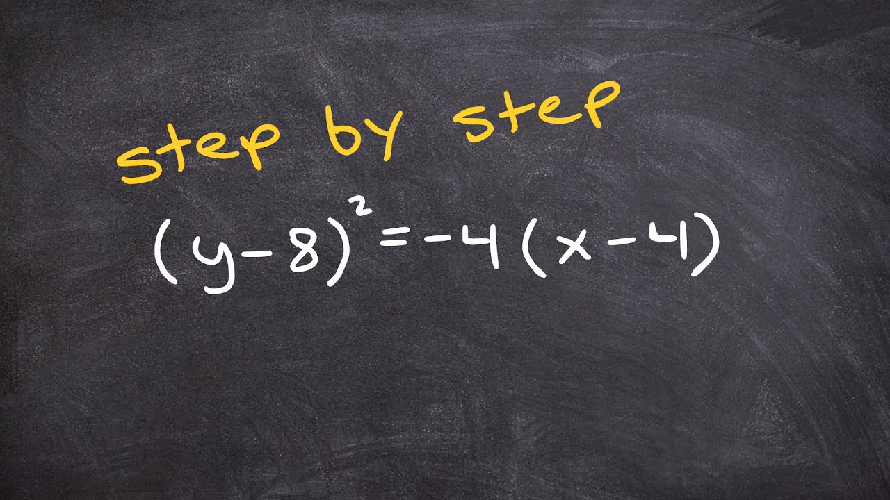 Graph This Sideways Parabola