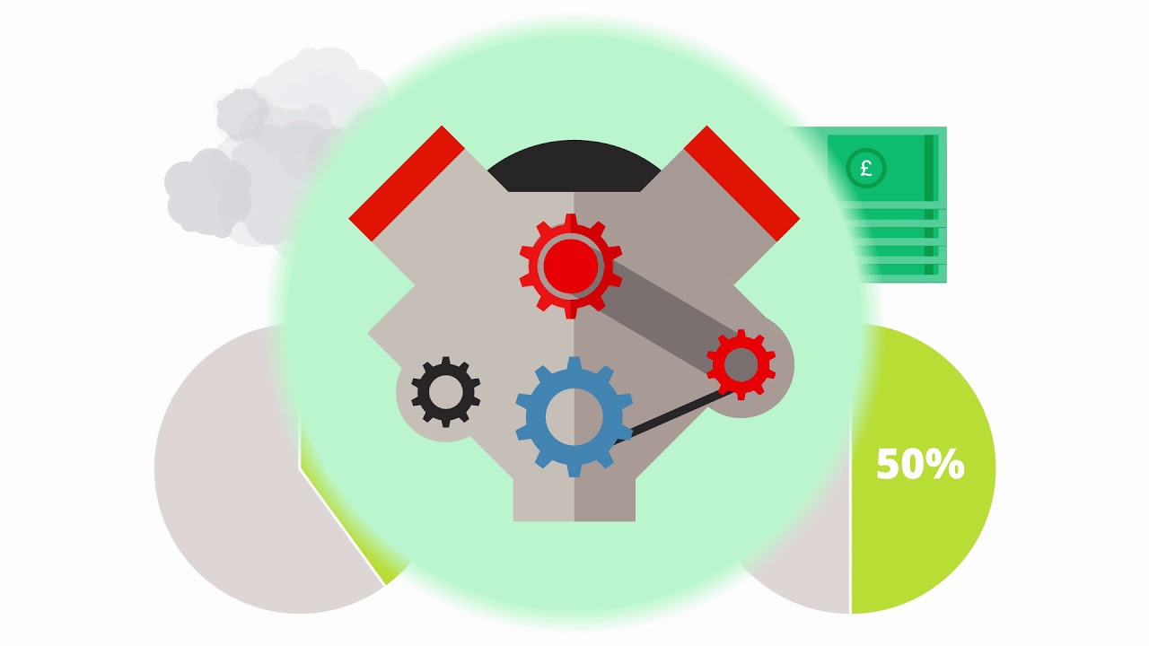 Green low emissions diesel explainer video