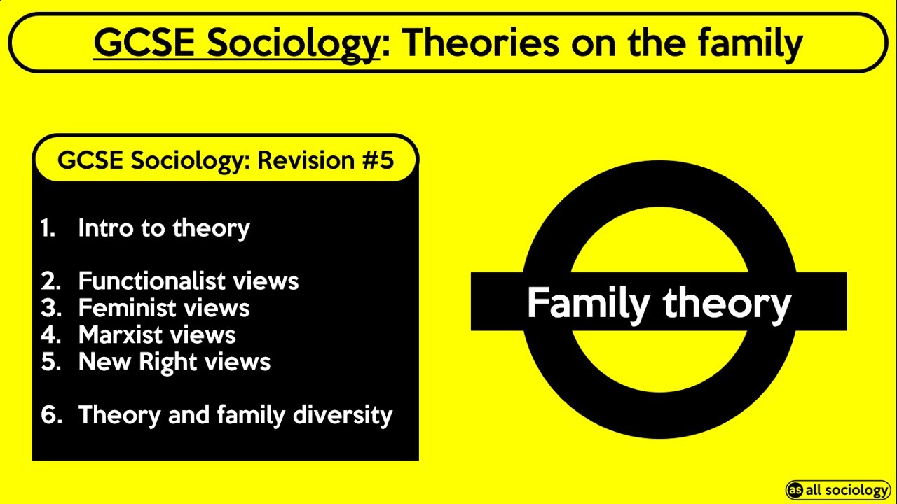 GCSE Sociology Revision from allsociology - Theories on the Family (Episode 5)
