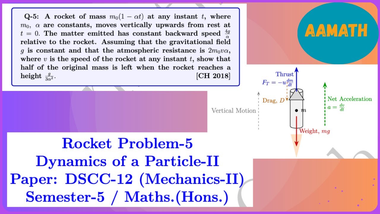 L-2 | ROCKET PROBLEM