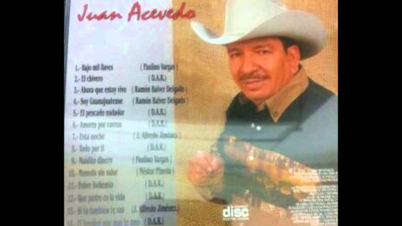 Bajo mil llaves Juan Acevedo
