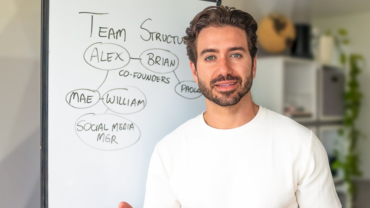 Scaling my business to 8 figures with a small team