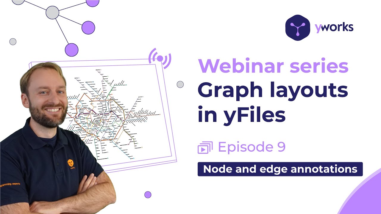 Node and edge annotations with yFiles