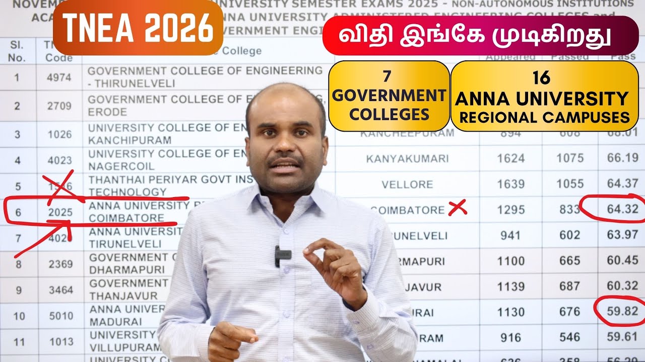 TNEA 2026 | உங்கள் விதி இங்கே முடிகிறது ❌ அண்ணா பல்கலைக்கழக 16 Regional Campuses & 7 Govt. Colleges