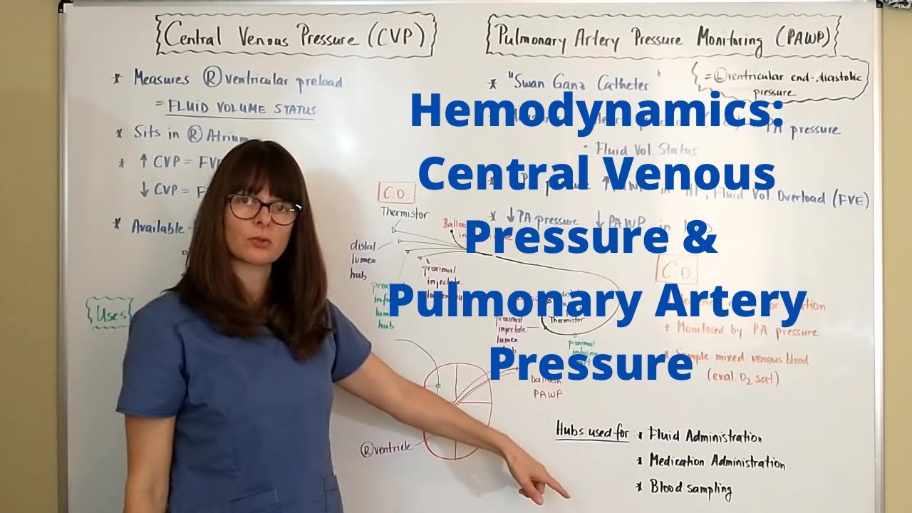 Hemodynamic Monitoring 101: Central Venous Pressure (CVP) & Pulmonary Artery Pressure (PAWP)