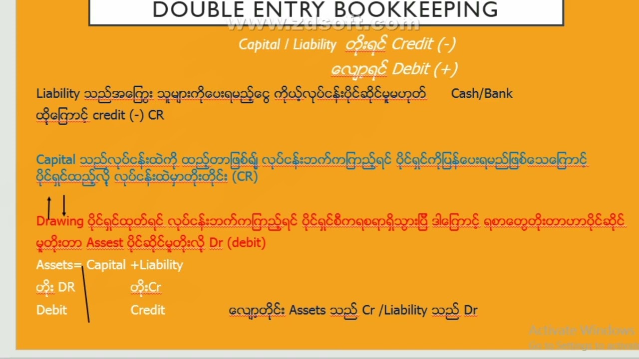 LCCI Level 1, Chapter 2 Double.entry Bookkeeping Notes &Exercise