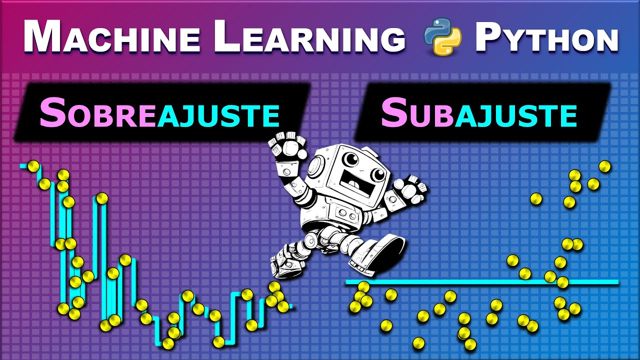 Ni muy muy, Ni tan tan: Subajuste y Sobreajuste (under- & overfitting) - Machine Learning con Python