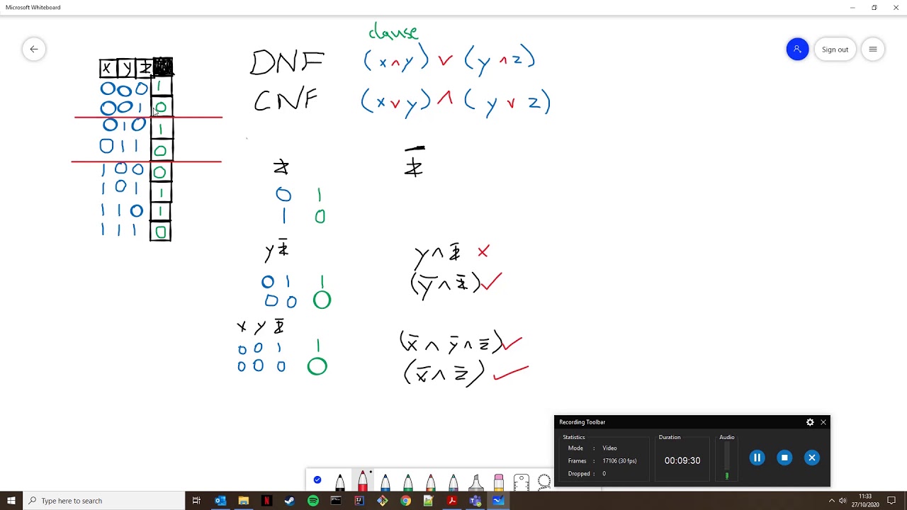 2 Acquire Boolean Function