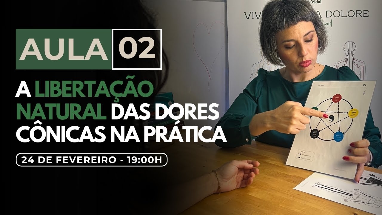 A libertação natural das dores cônicas na prática
