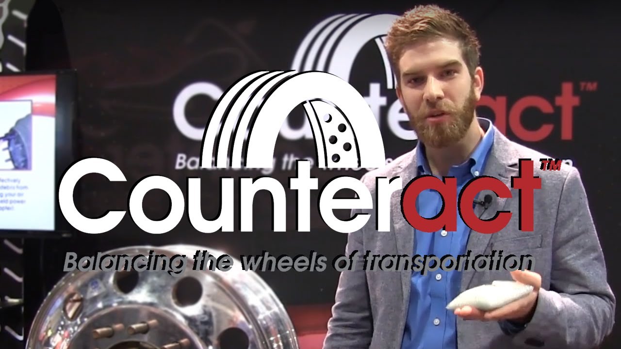 Counteract Balancing Beads Overview