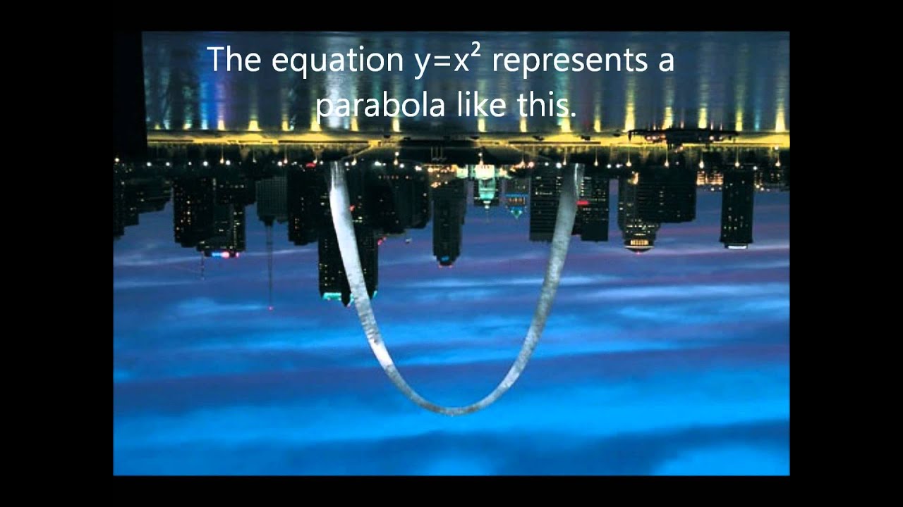 Parabolas in real life