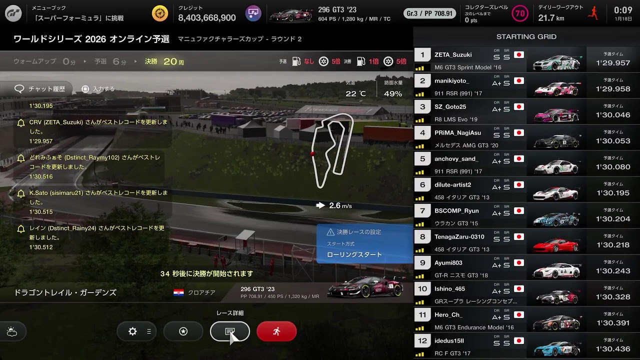 マニュ 2026 Rd.2