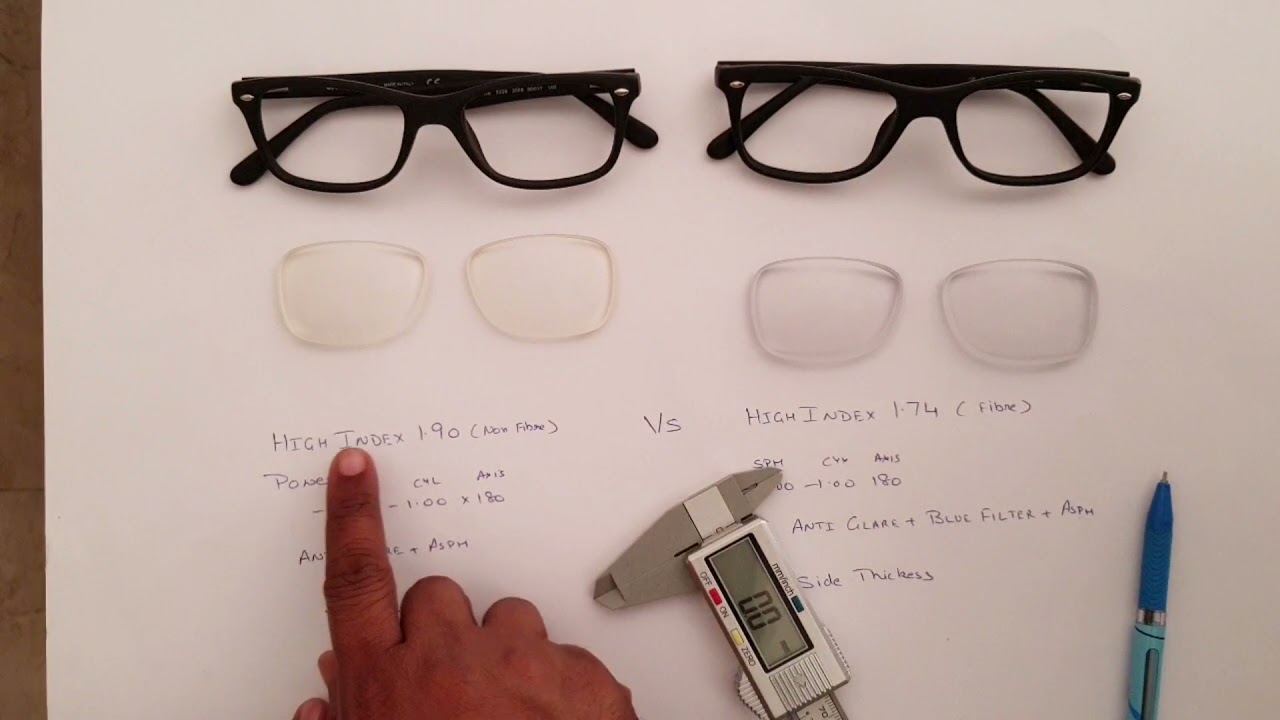 High index lenses 1.74 Vs 1.90  Power -12.00