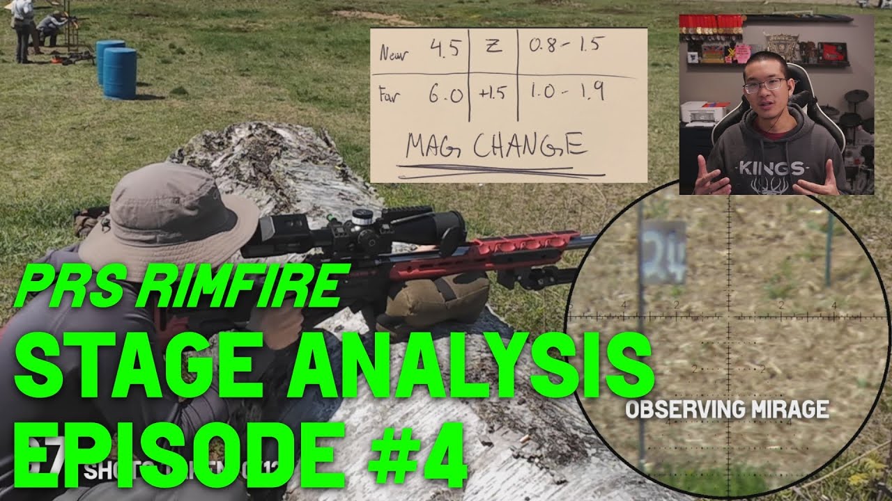 Whooped by the Wind — PRS Rimfire Gusty Stage Breakdown