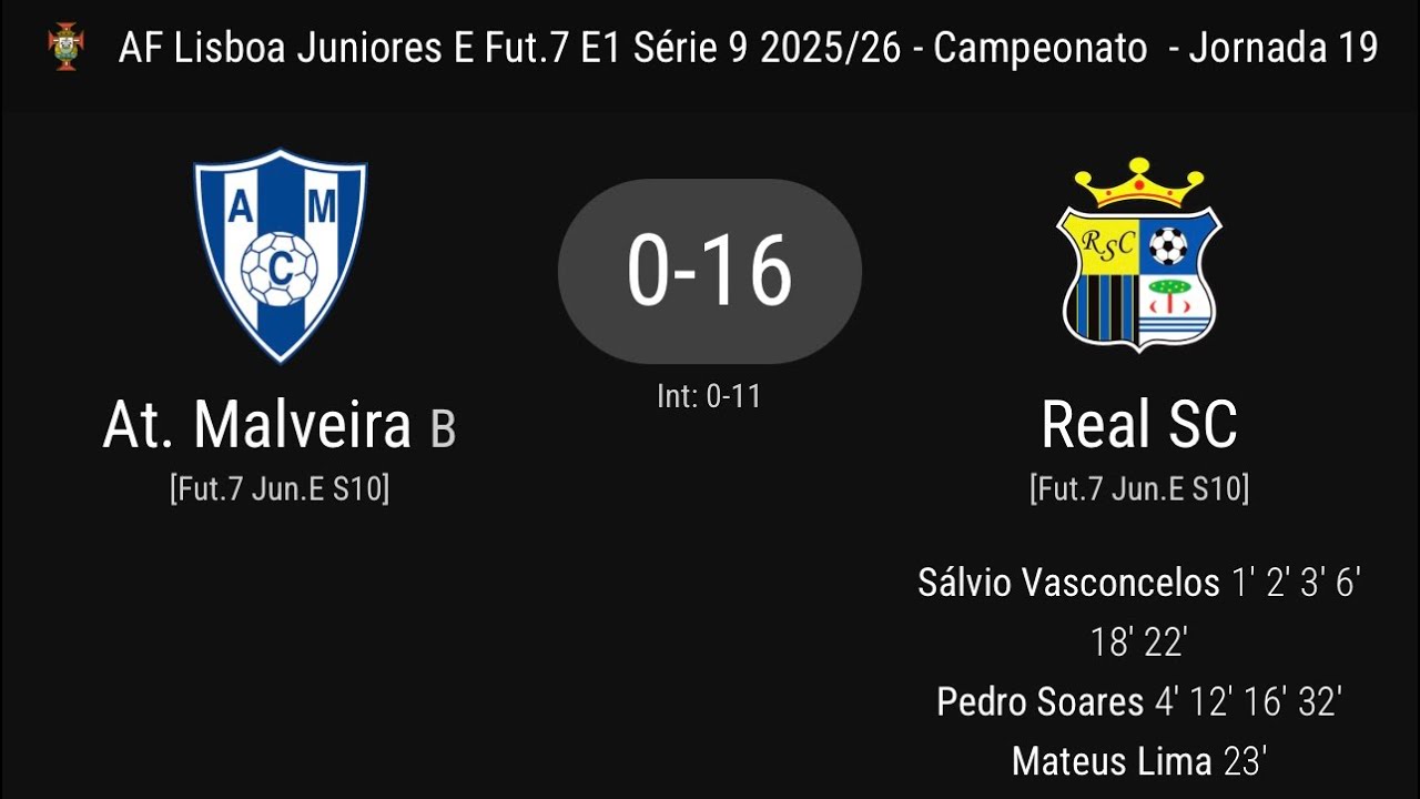 Malveira B 0 - 16 Real Massamá sub.10
