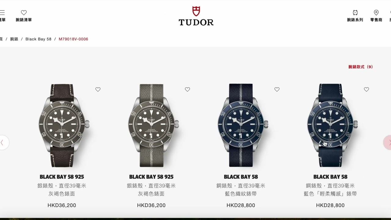 第683集 Tudor 2024 新款評價/ 對Tudor整體策略的評估/ 賣剩蔗以及骨適合什麼人？