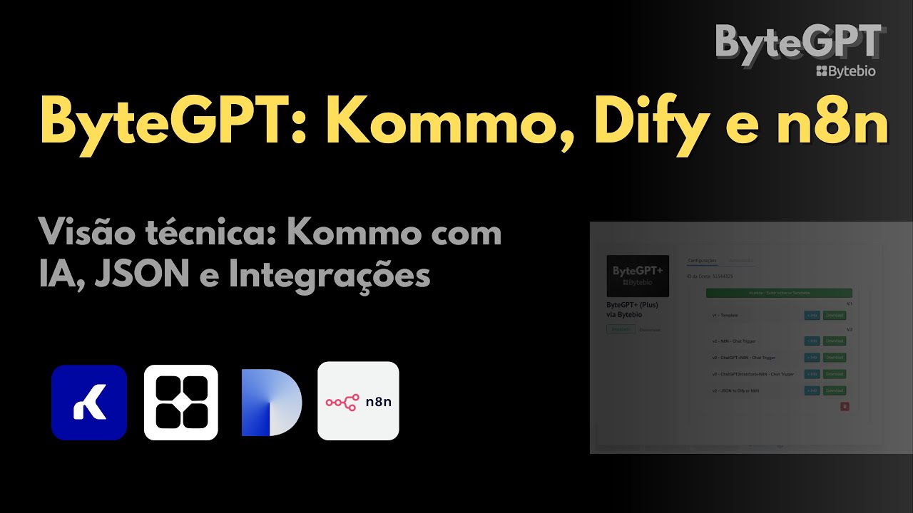 Visão Técnica: ByteGPT no Kommo com IA, JSON e Integrações com Dify e n8n