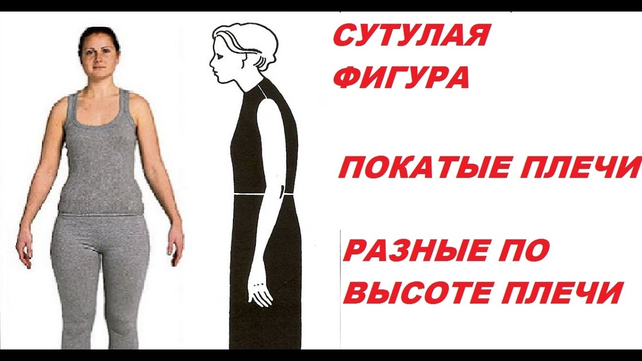 ОСОБЕННОСТИ ПОСТРОЕНИЯ ОСНОВЫ НА СУТУЛУЮ ФИГУРУ.