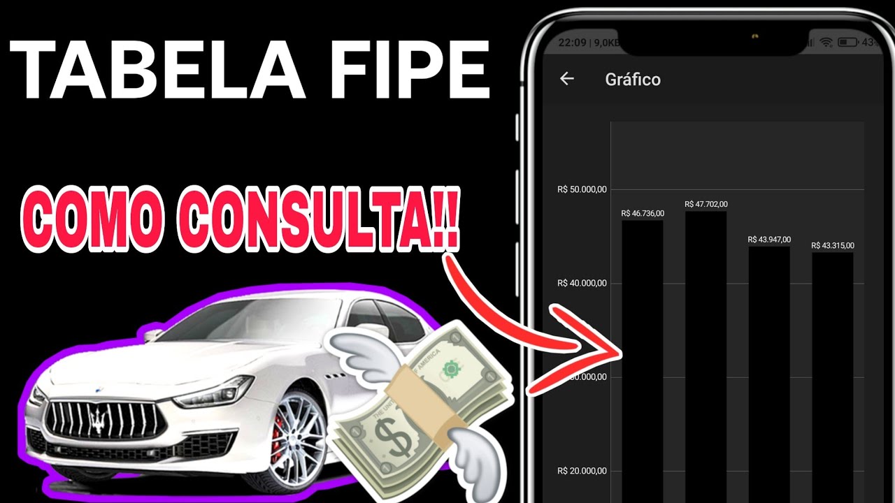 Como Consulta Tabela Fipe Pelo Celular
