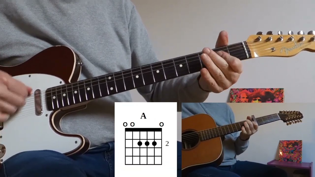 The Kinks : Sunny afternoon reprise avec accords