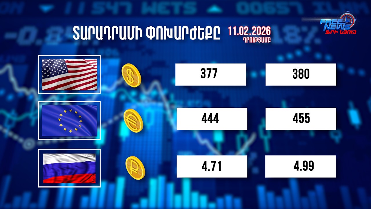 Փոխարժեքներ և տնտեսական լուրեր 11.02.2026