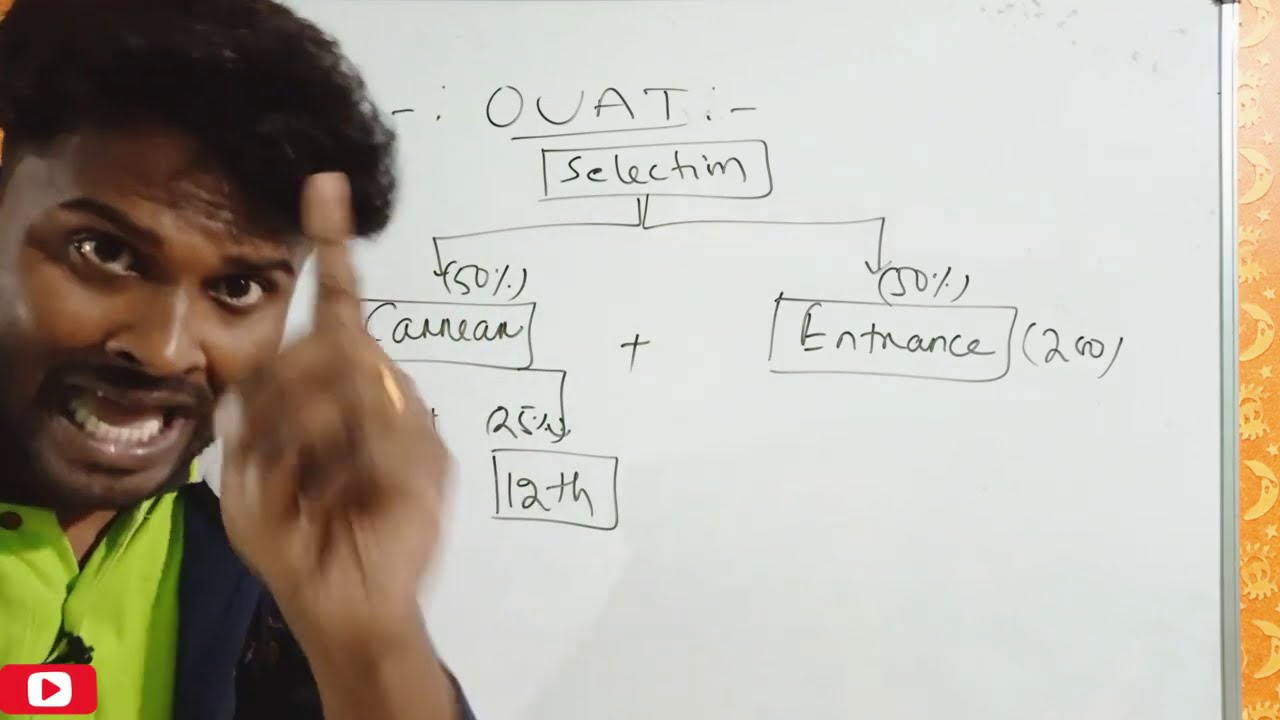 OUAT 2021||Difficult or easy to crack it???|| Mission OUAT 2021||How to crack (All in one)