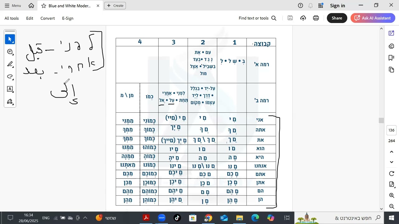 محاضرة 6  حروف الجر - لغة محكية باللغة العبرية - دورة المحادثة يو أكاديمي مع الاستاذ عبد القادر وتد