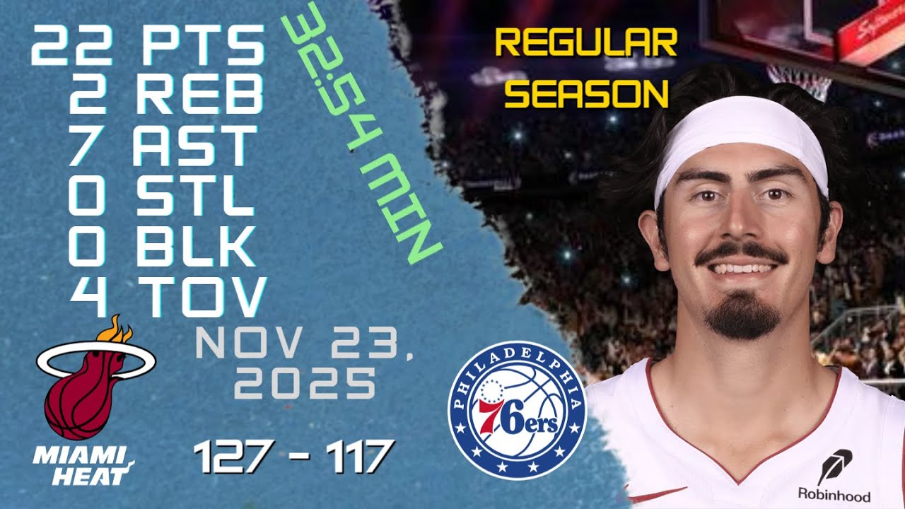 Хайме Хакес-младший: лучшие моменты матча против 76ERS 23.11.2025, регулярный сезон НБА