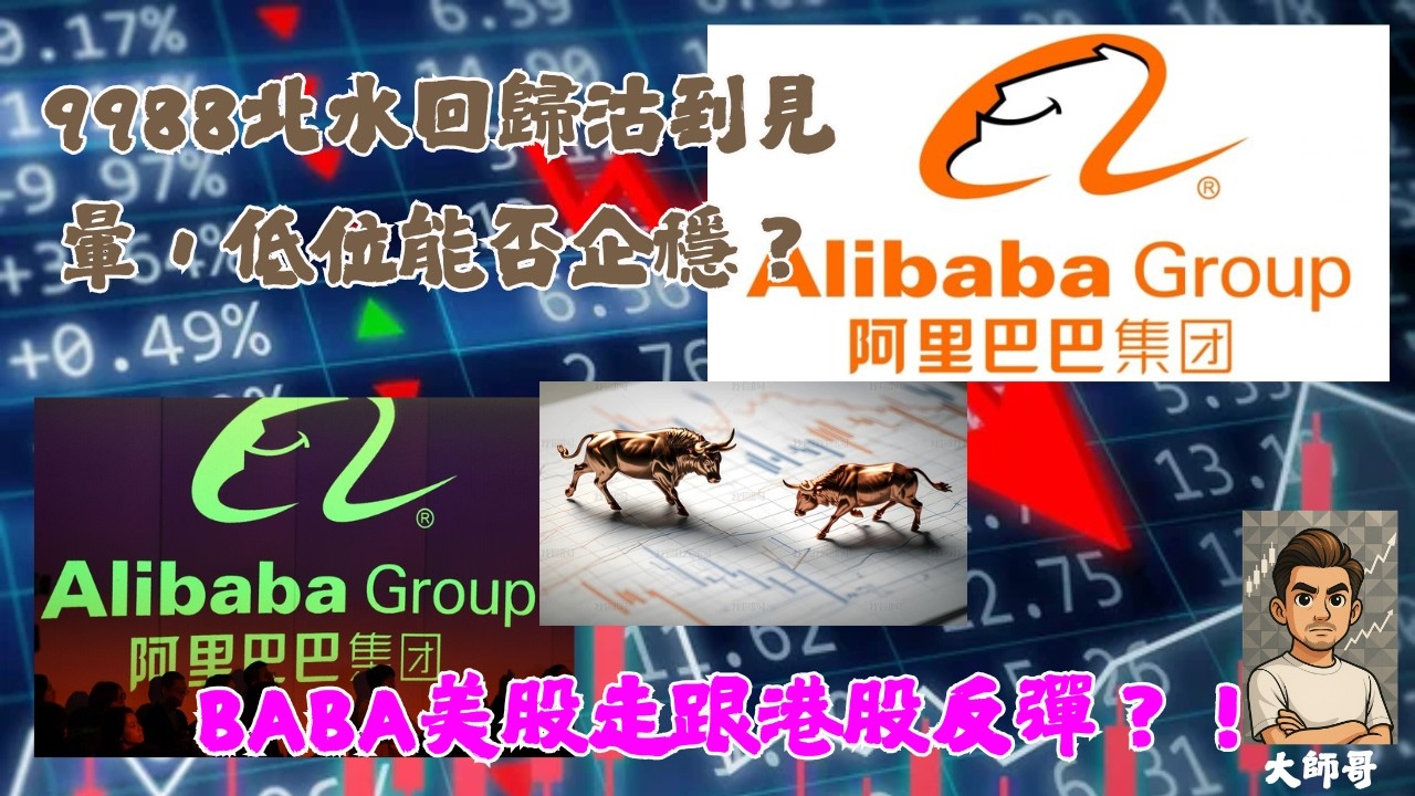 9988.hk + BABA.US - 以阿里為例，圖解纏論「試支持」的結構語言&mdash;&mdash;為什麼關鍵位置的支撐測試往往是變盤的前兆？ 📚🔬😱