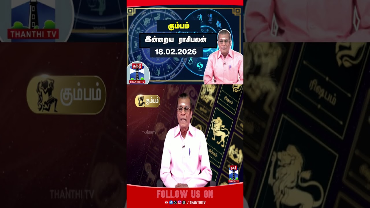 Kumbam || Rasipalan || rasipalantoday || horoscope || astrology