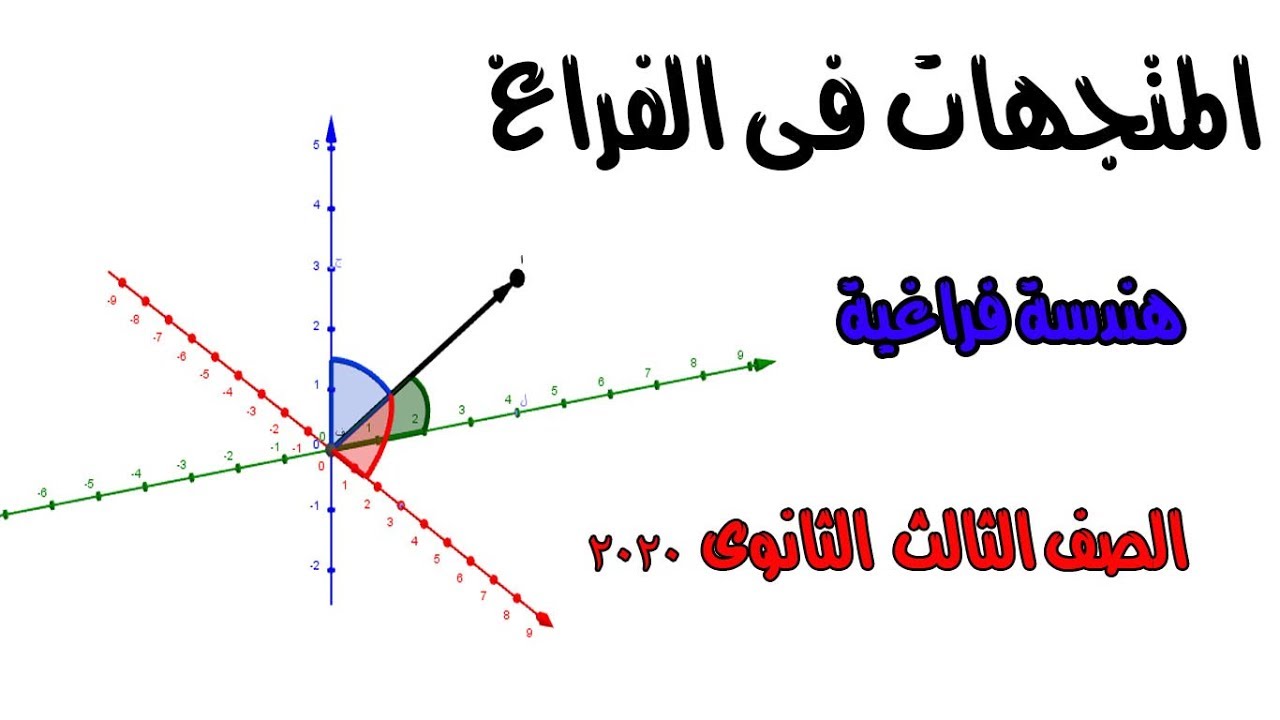 المتجهات فى الفراغ الجزء1 [ الدرس الثانى هندسة فراغية ] الصف الثالث الثانوى 2020