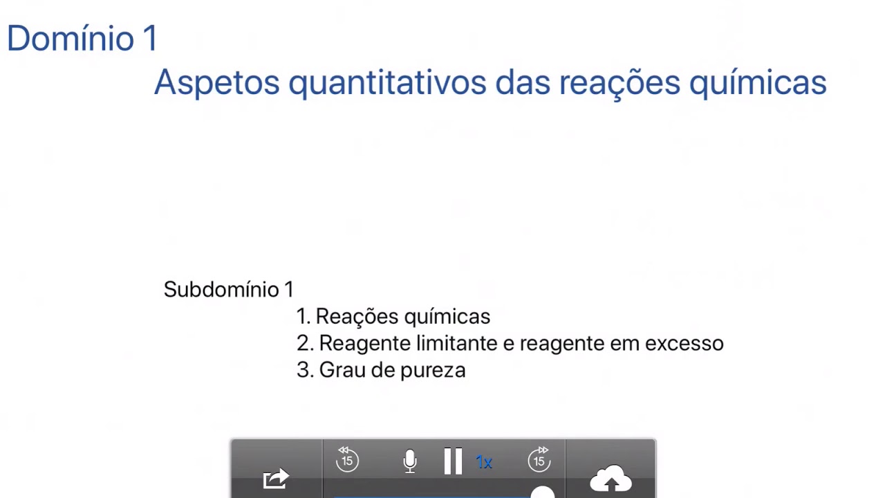 11Q-Dominio1-SD1-1.1+1.2+1.3