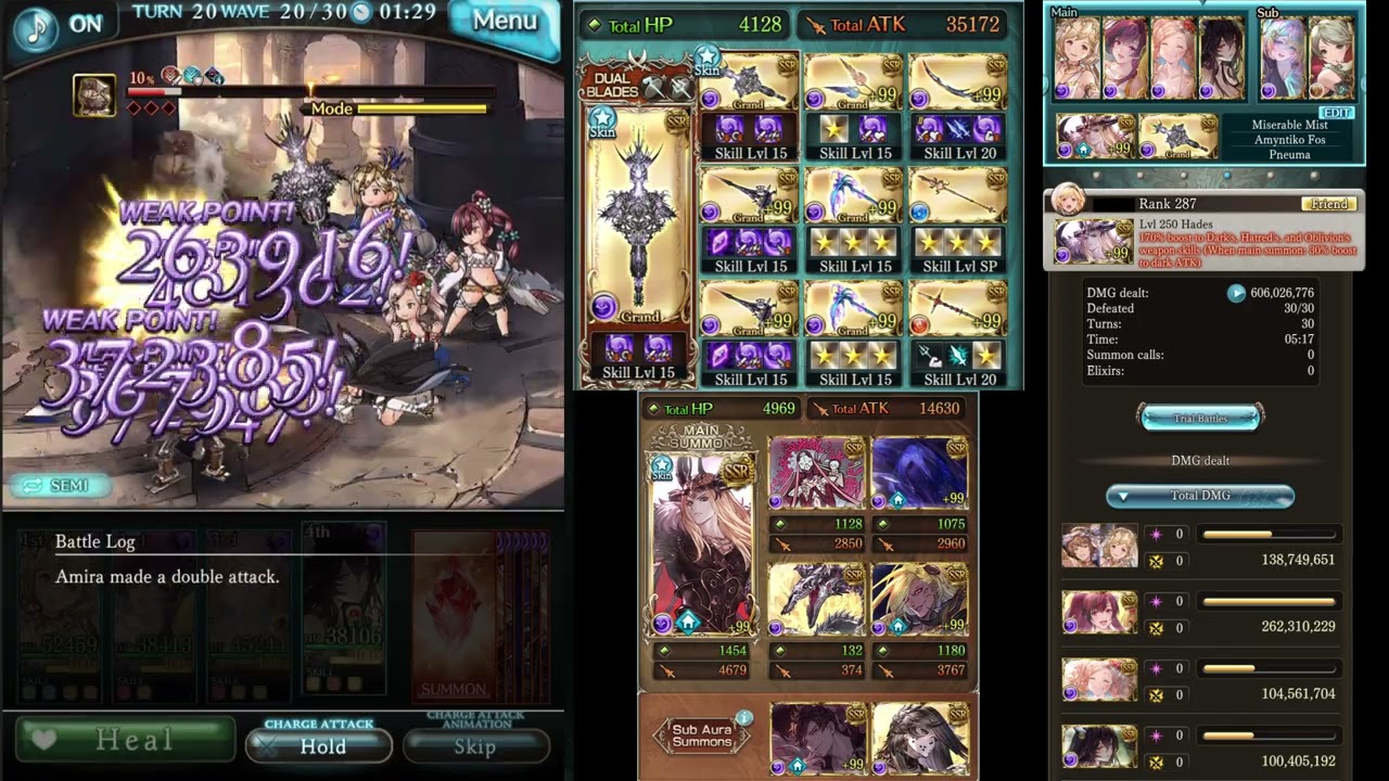 [Granblue Fantasy] Dark GW Horde Showcase Feat. Summer Meg Rebalance