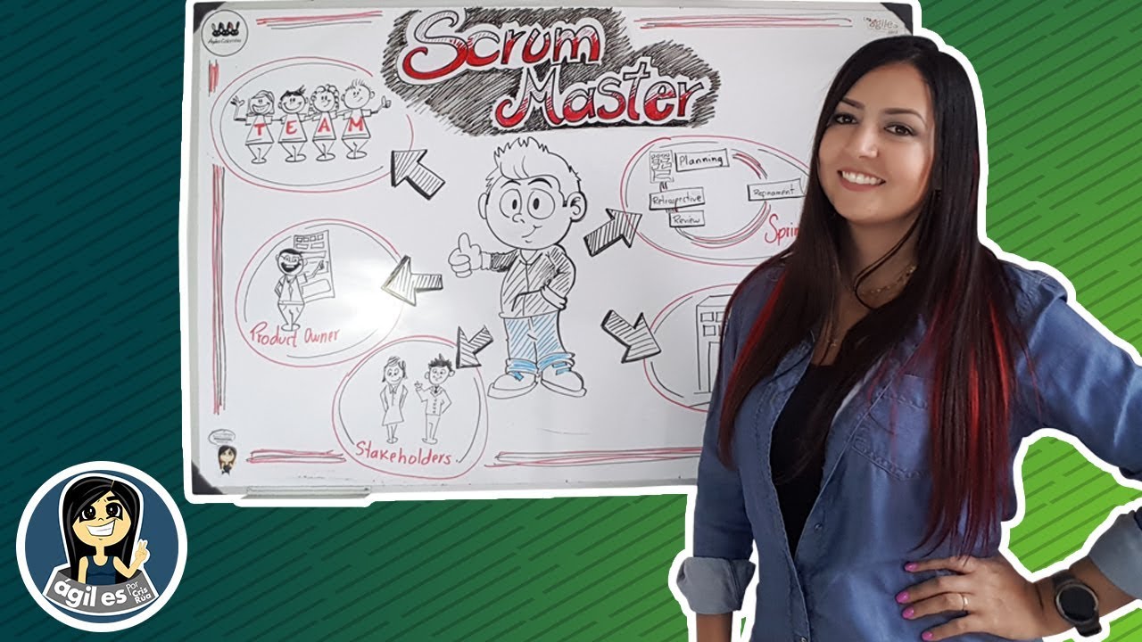💎  Qué hace el SCRUM MASTER  💎