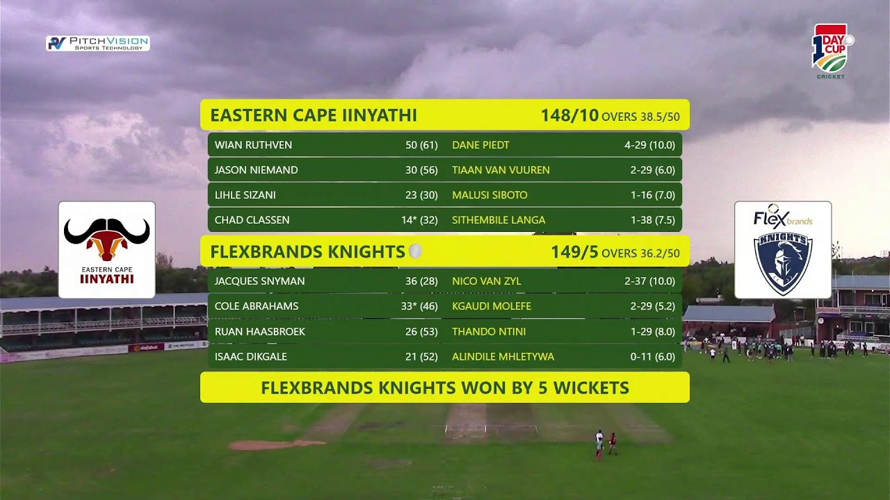 Flexbrands Knights vs Eastern Cape Iinyathi - CSA 1Day Cup Division 2 2025/26 - Final