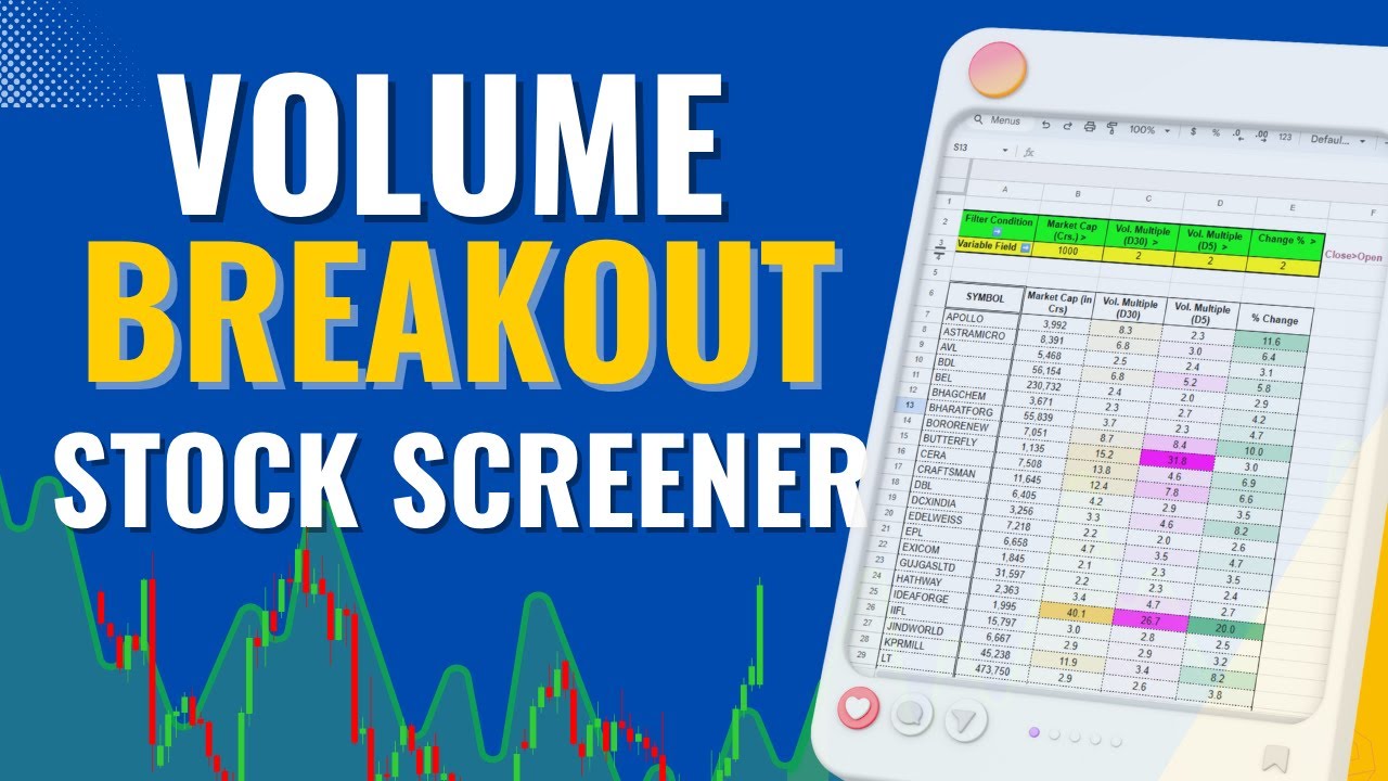 Price Volume Breakout Stocks in Google Sheet | DIY Stock Screener [2025]