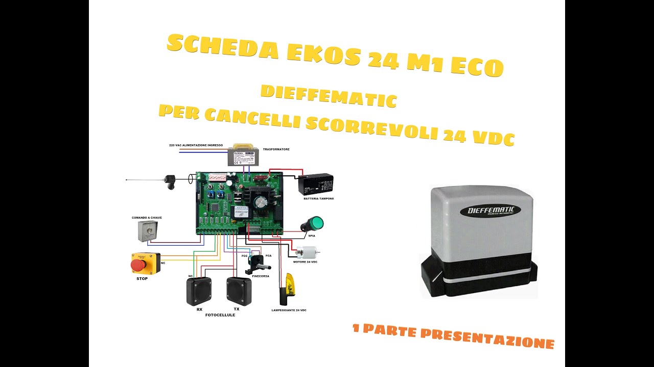 DIEFFEMATIC KV6 24V EKOS 24 PER CANCELLI SCORREVOLI