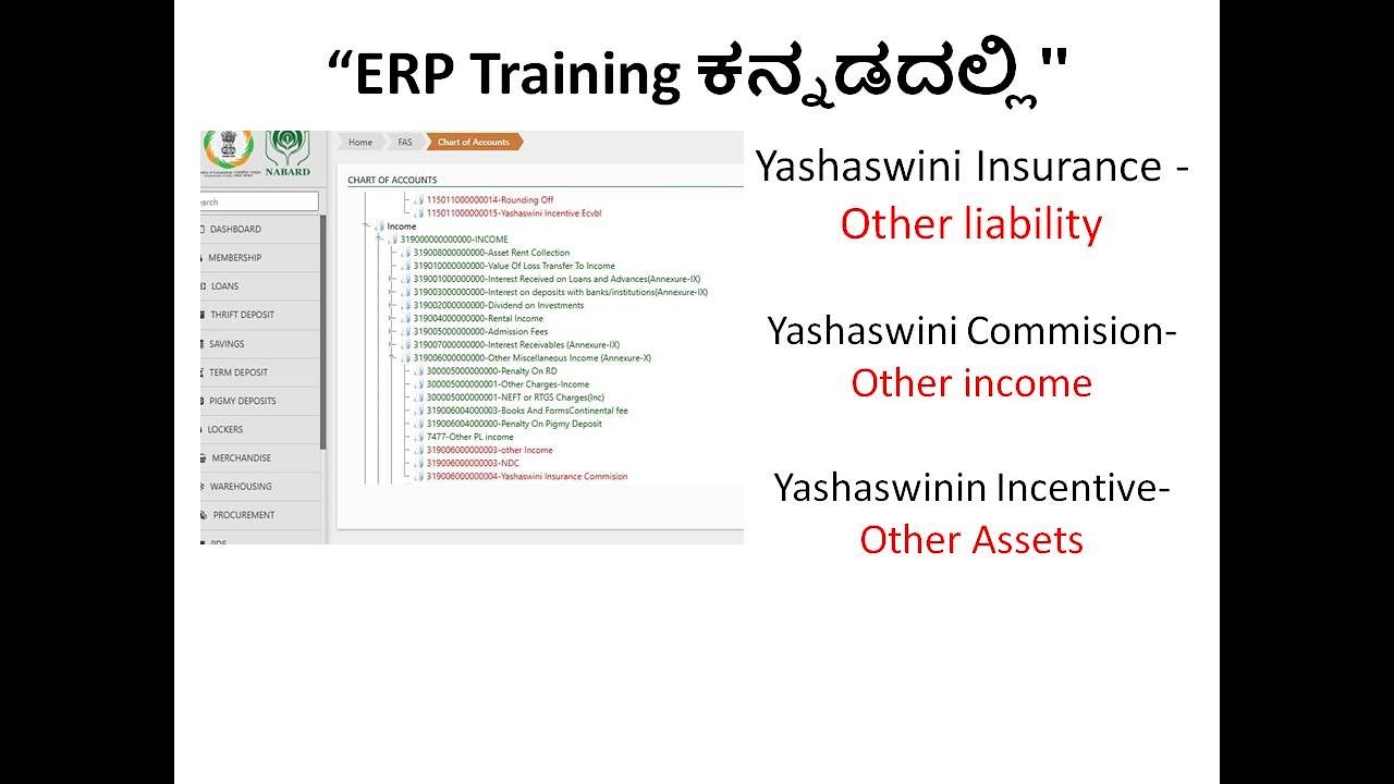 Yashaswini Scheme Process Explained :ERP in kannada