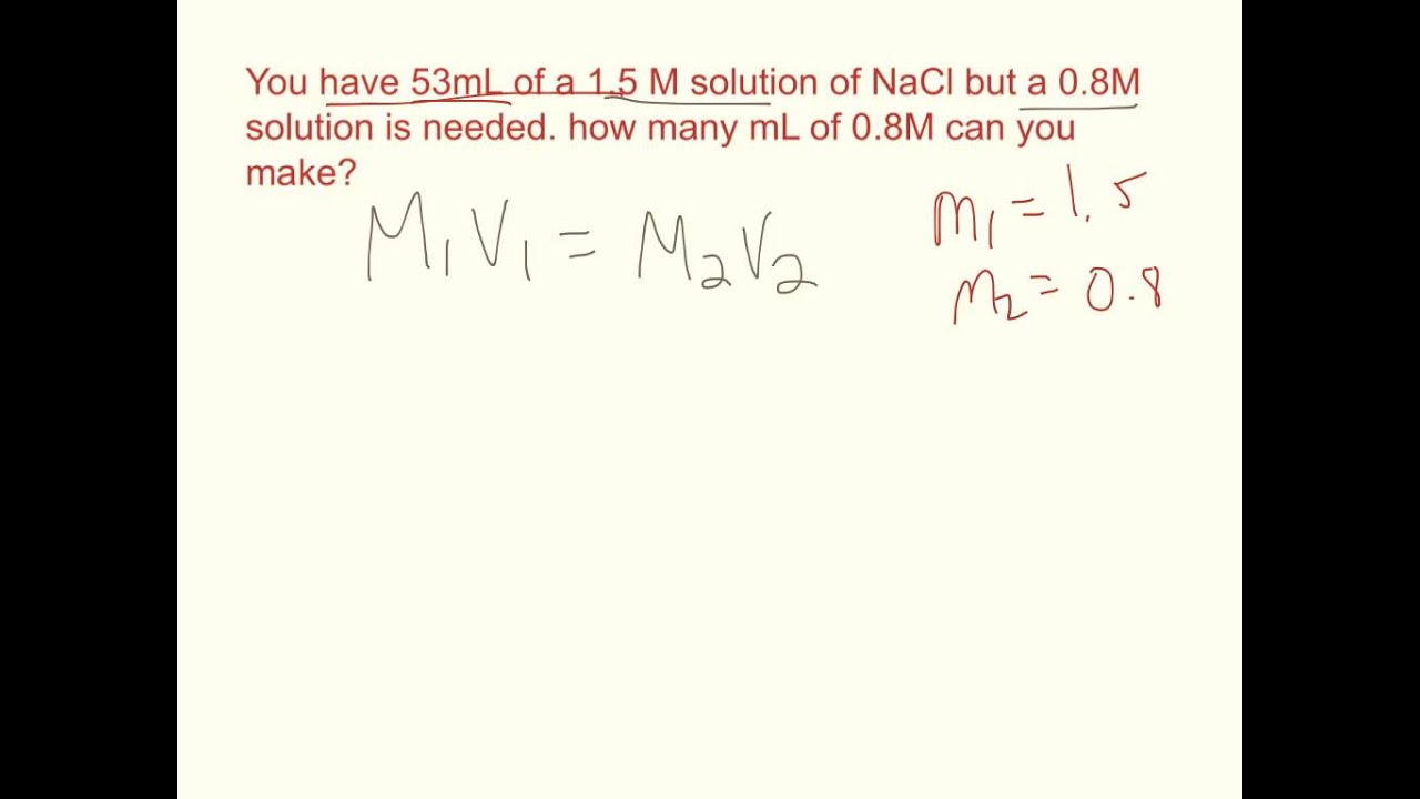 Molarity formula example